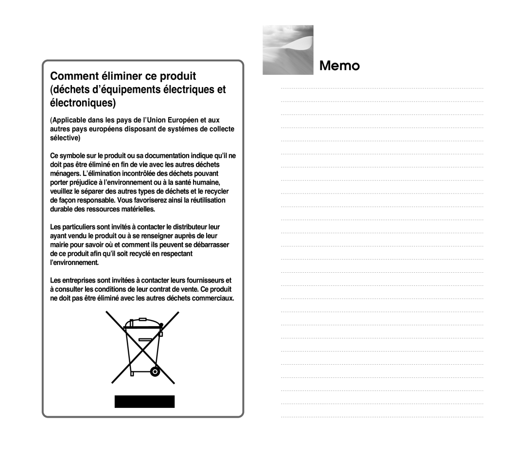 Samsung SCC-C4307P manual Memo 