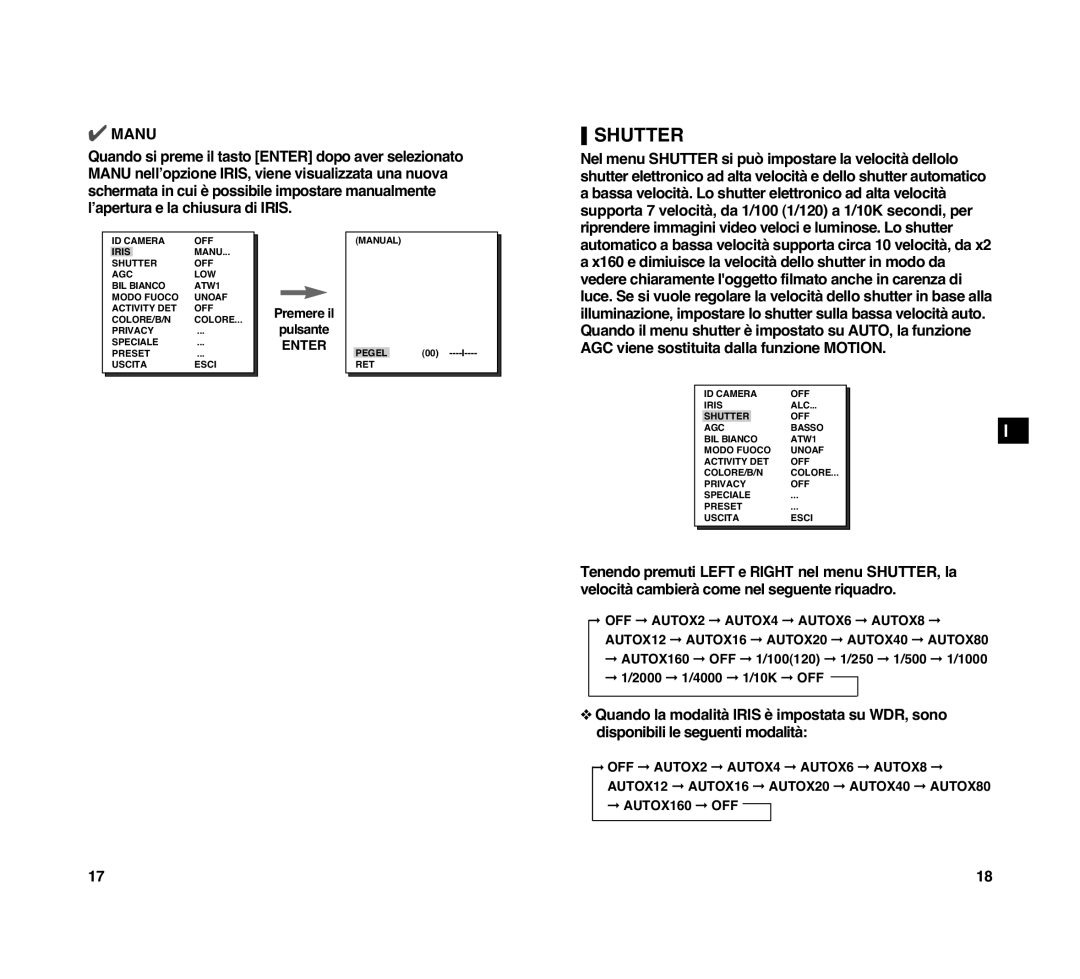 Samsung SCC-C4307P manual Manual Pegel RET 