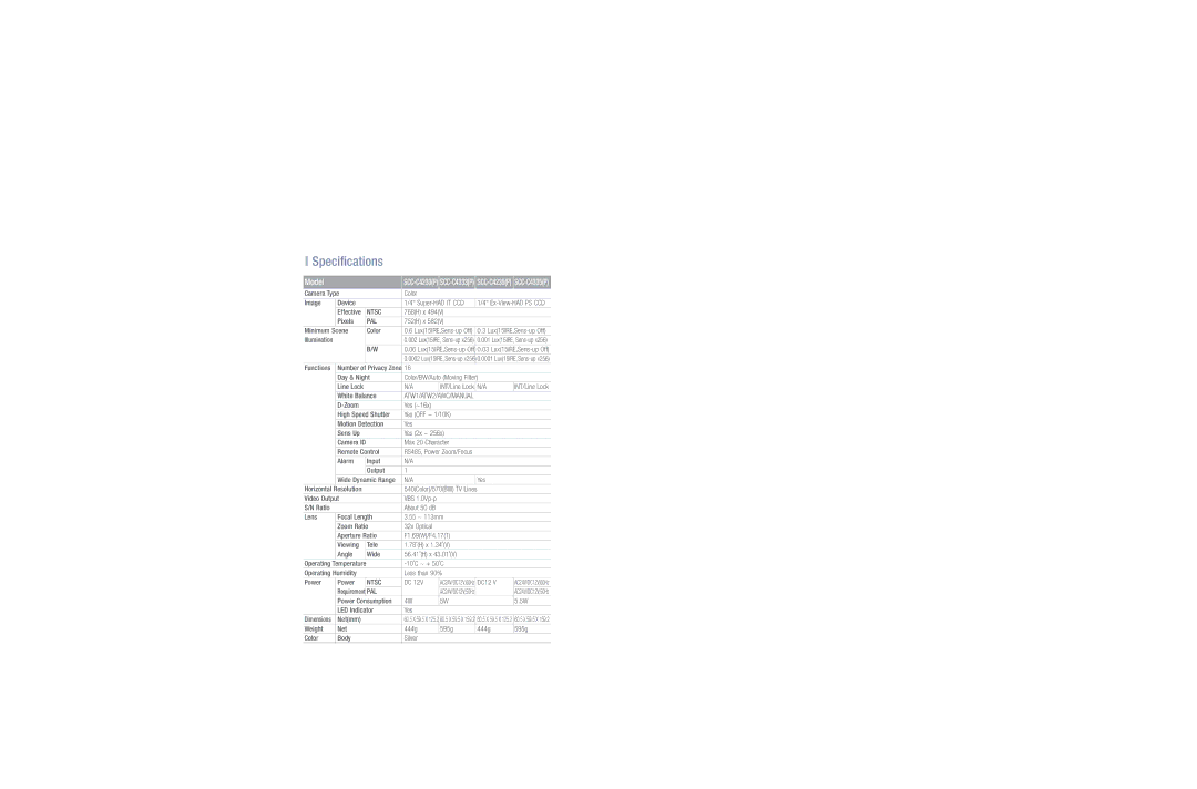 Samsung SCC-C4333(P), SCC-C4335(P), SCC-C4233(P), SCC-C4235(P) dimensions Specifications, Model, Ntsc, Pal 