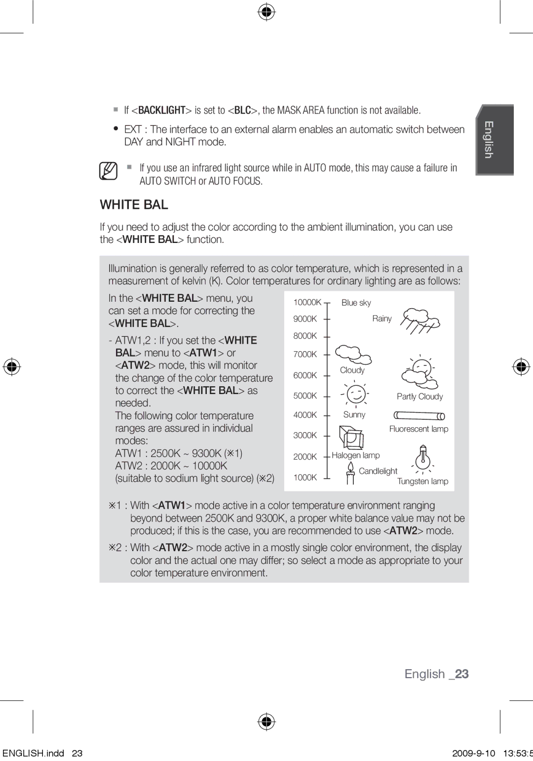 Samsung SCC-C4253P, SCC-C4353P, SCC-C4355P, SCC-C4255P user manual White BAL, Suitable to sodium light source 2 