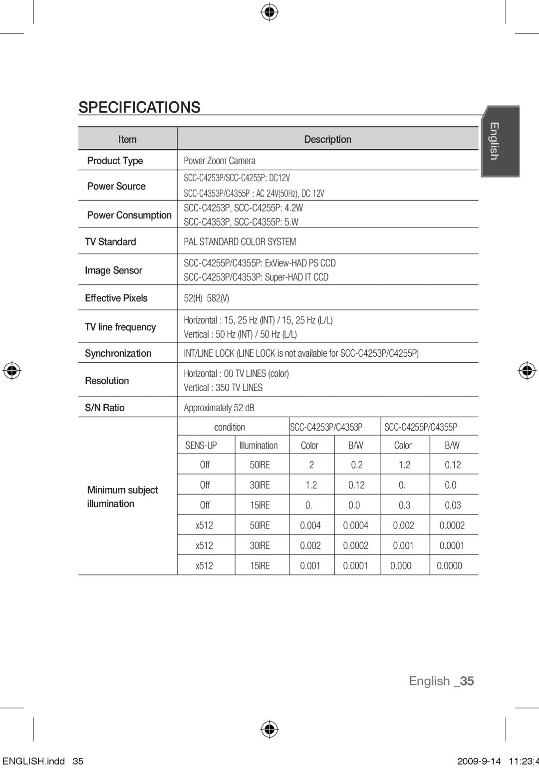 Samsung SCC-C4253P, SCC-C4353P, SCC-C4355P Specifications, Description Product Type Power Zoom Camera Power Source 