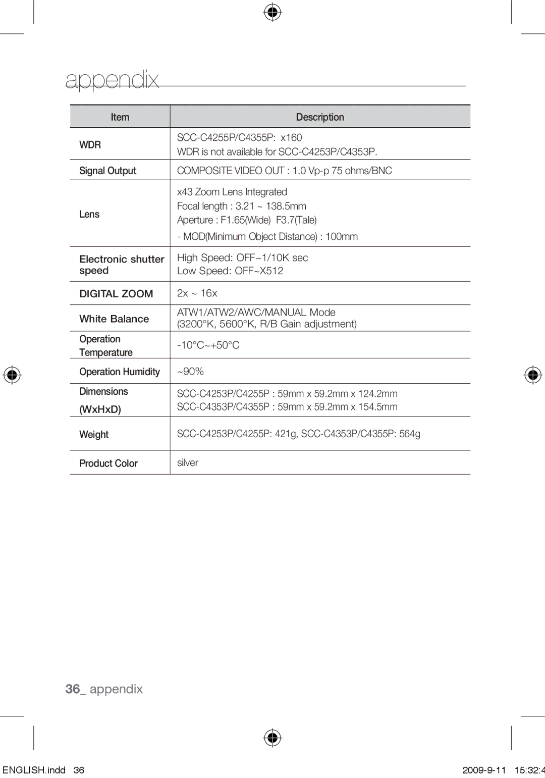 Samsung SCC-C4353P, SCC-C4355P, SCC-C4255P, SCC-C4253P user manual Wdr 