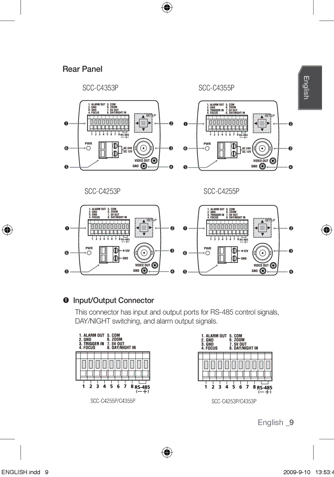 Samsung SCC-C4355P, SCC-C4255P user manual Rear Panel SCC-C4353P, SCC-C4253P,  Input/Output Connector 