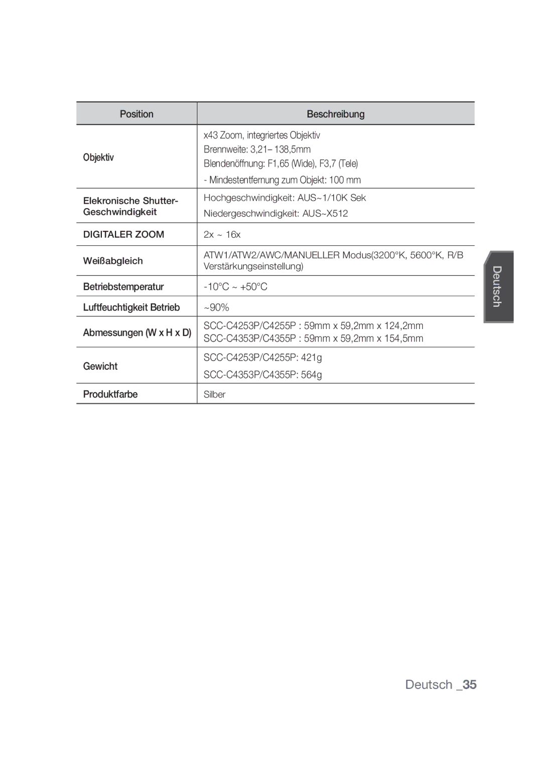 Samsung SCC-C4355P, SCC-C4253P manual Betriebstemperatur 10C ~ +50C, ~90% 