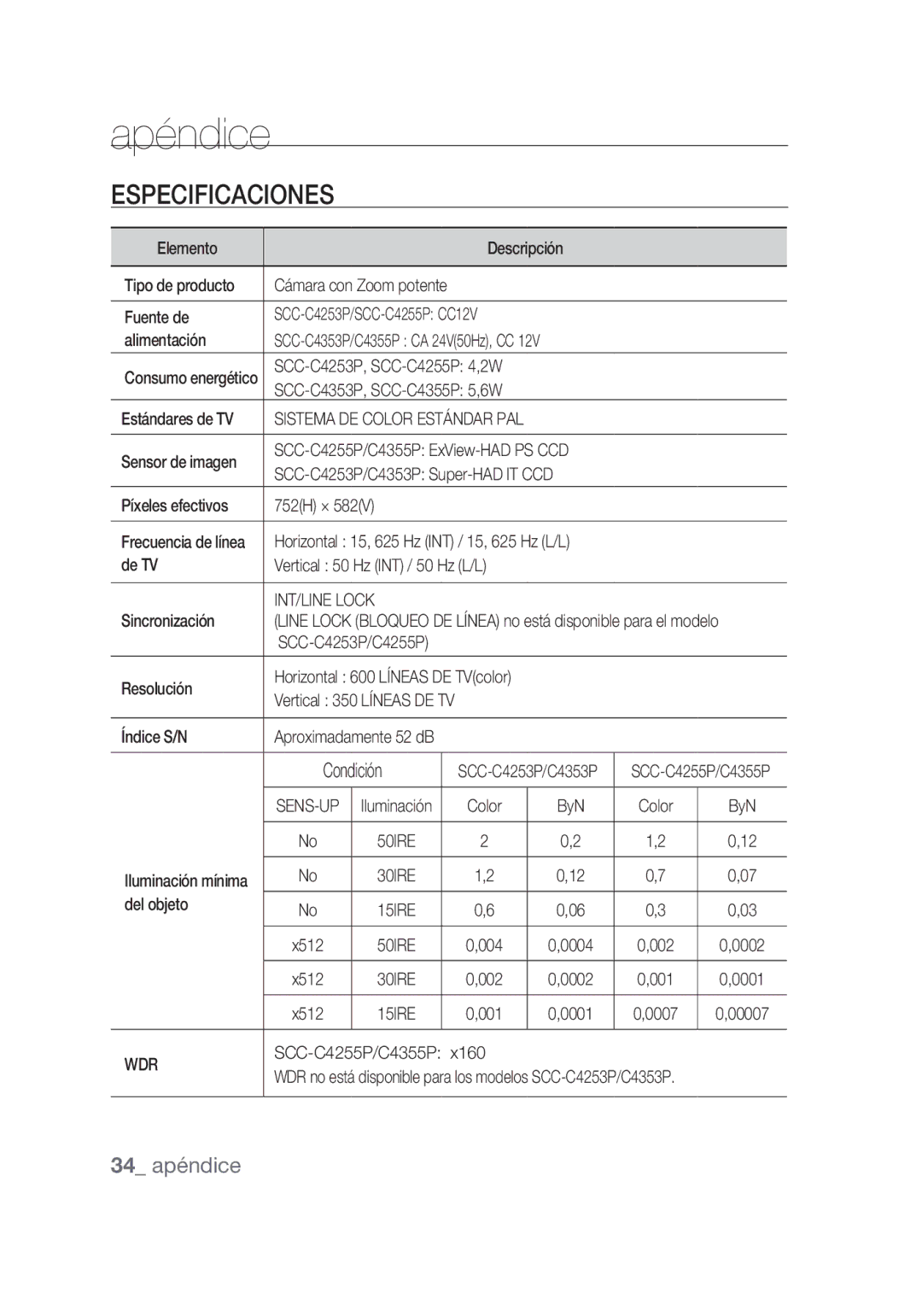 Samsung SCC-C4253P, SCC-C4355P manual Especificaciones, 34 apéndice, INT/LINE Lock 