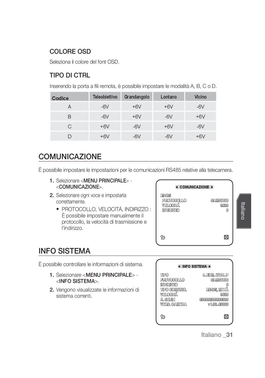 Samsung SCC-C4355P, SCC-C4253P manual Comunicazione, Info Sistema, Colore OSD, Tipo DI Ctrl 