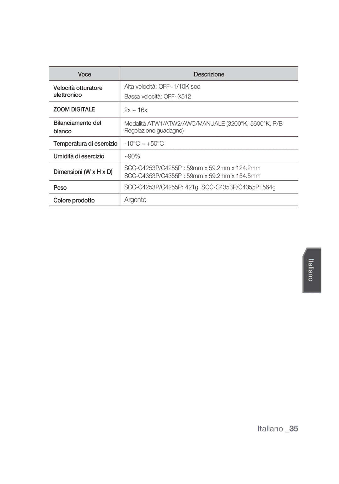 Samsung SCC-C4355P manual Voce Descrizione, Alta velocità OFF~1/10K sec, Umidità di esercizio ~90%, Colore prodotto Argento 