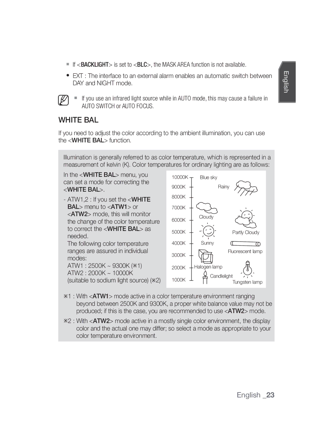 Samsung SCC-C4253P, SCC-C4355P manual White BAL, Auto Switch or Auto Focus 