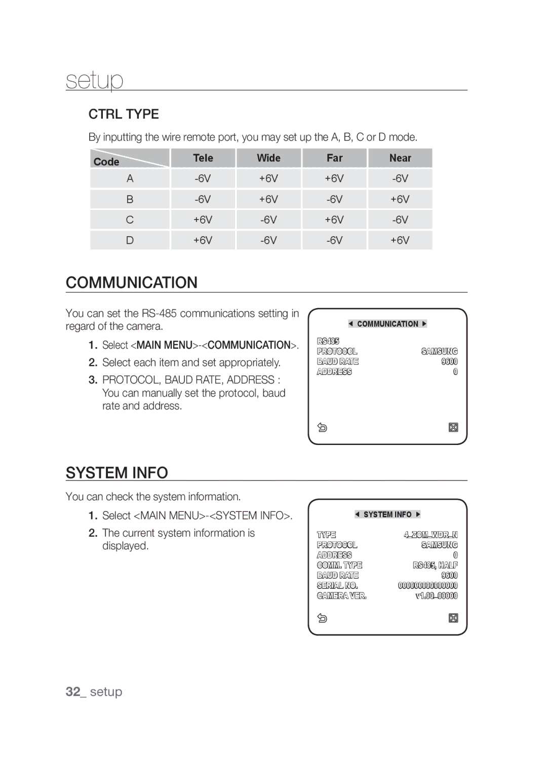 Samsung SCC-C4355P, SCC-C4253P manual Communication, System Info, Ctrl Type 