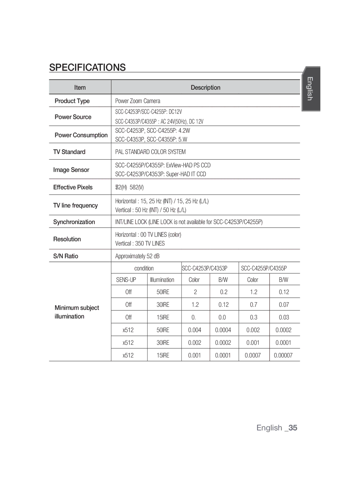 Samsung SCC-C4253P, SCC-C4355P manual Specifications 