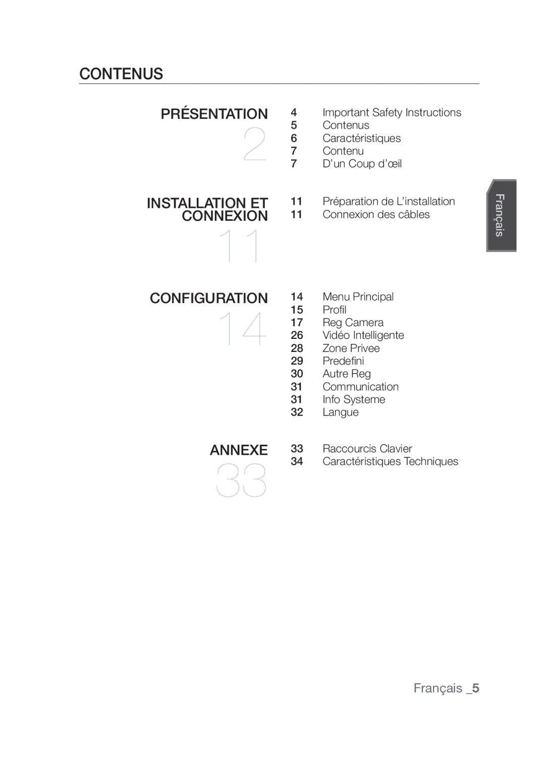 Samsung SCC-C4355P, SCC-C4253P manual Contenus 