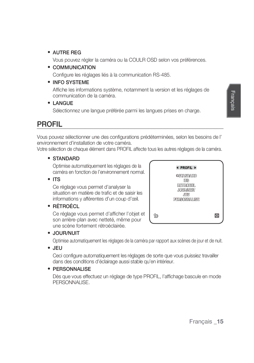 Samsung SCC-C4355P, SCC-C4253P manual Profil 