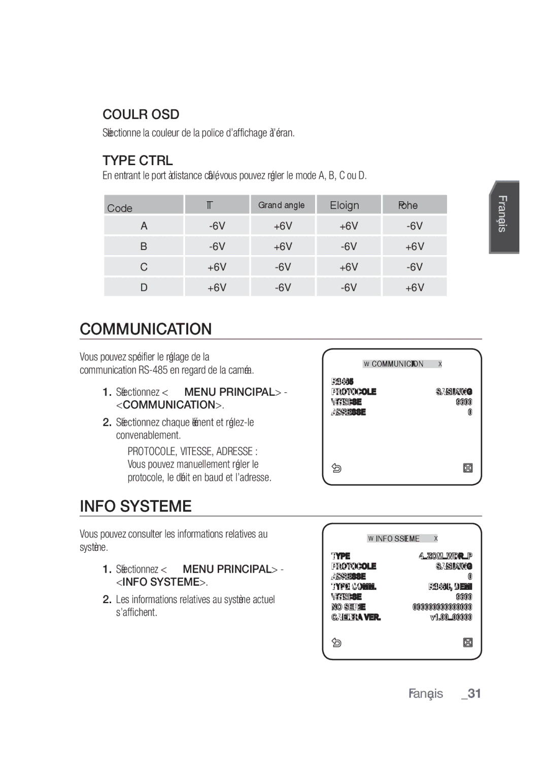 Samsung SCC-C4355P, SCC-C4253P manual Info Systeme, Coulr OSD, Type Ctrl, Communication 