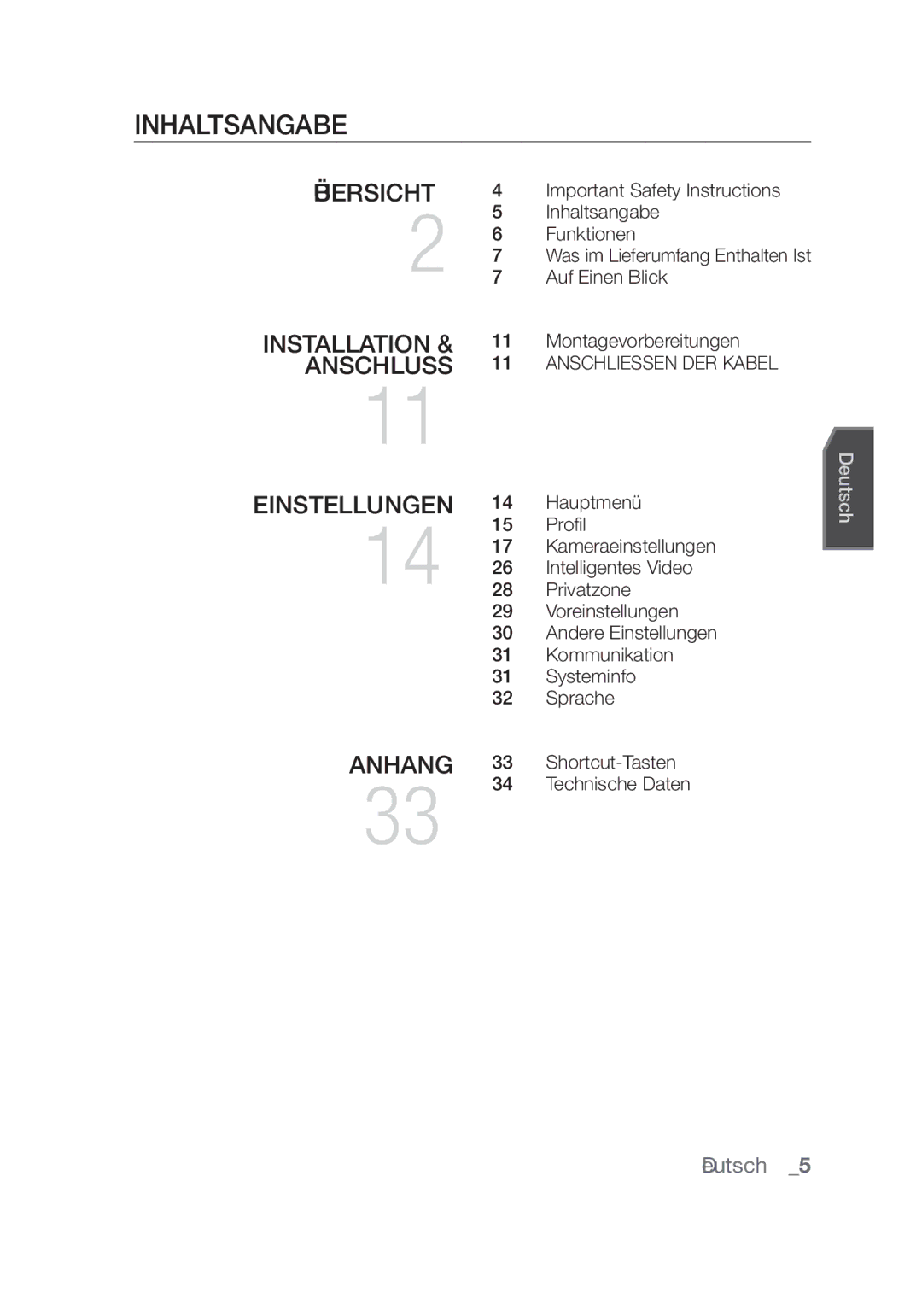 Samsung SCC-C4355P, SCC-C4253P manual Inhaltsangabe 