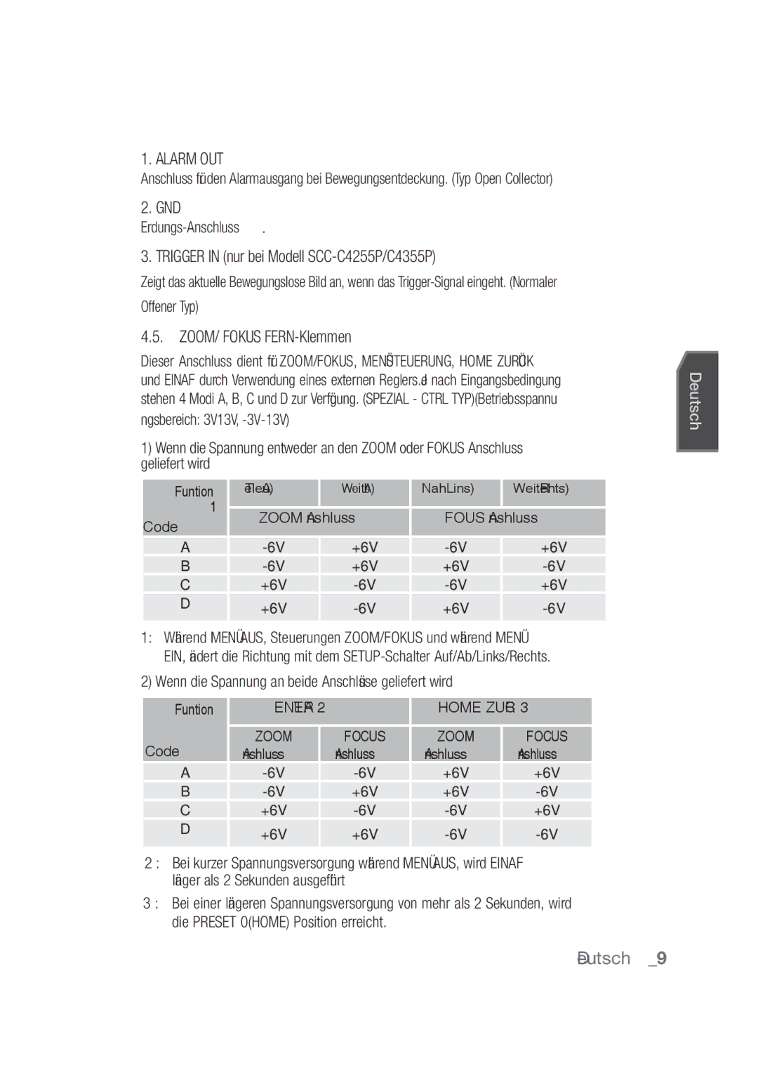 Samsung SCC-C4355P, SCC-C4253P manual Erdungs-Anschluss, Wenn die Spannung an beide Anschlüsse geliefert wird 