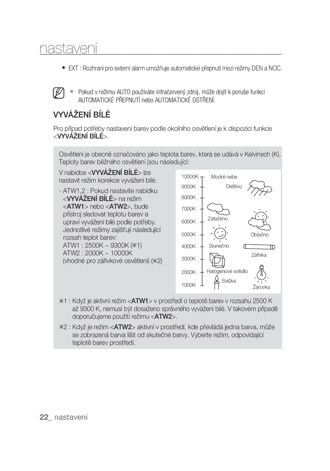 Samsung SCC-C4355P manual Vyvážení Bílé, Automatické Přepnutí nebo Automatické Ostření 