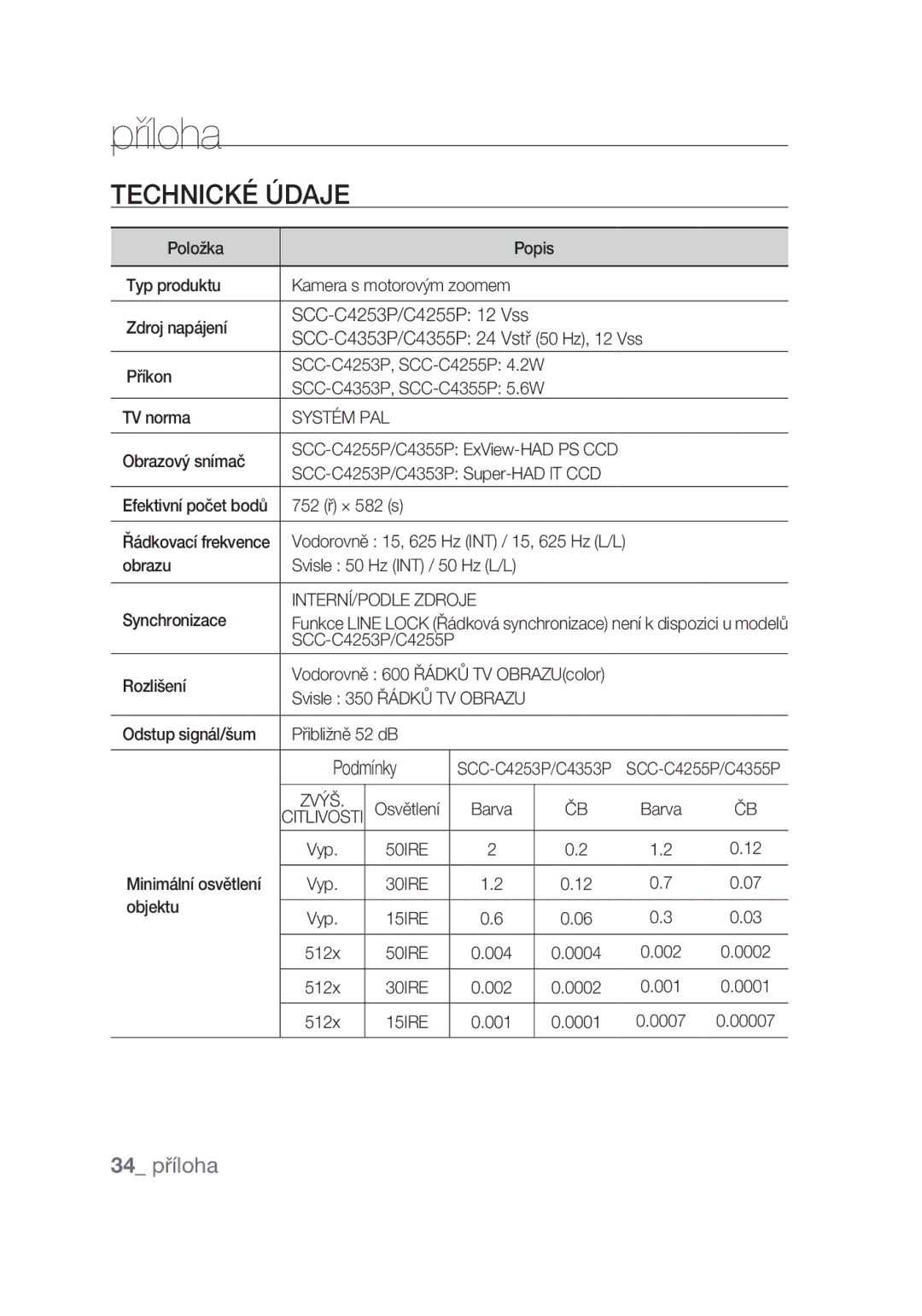 Samsung SCC-C4355P manual Technické údaje, 34 příloha, Systém PAL, INTERNÍ/PODLE Zdroje 