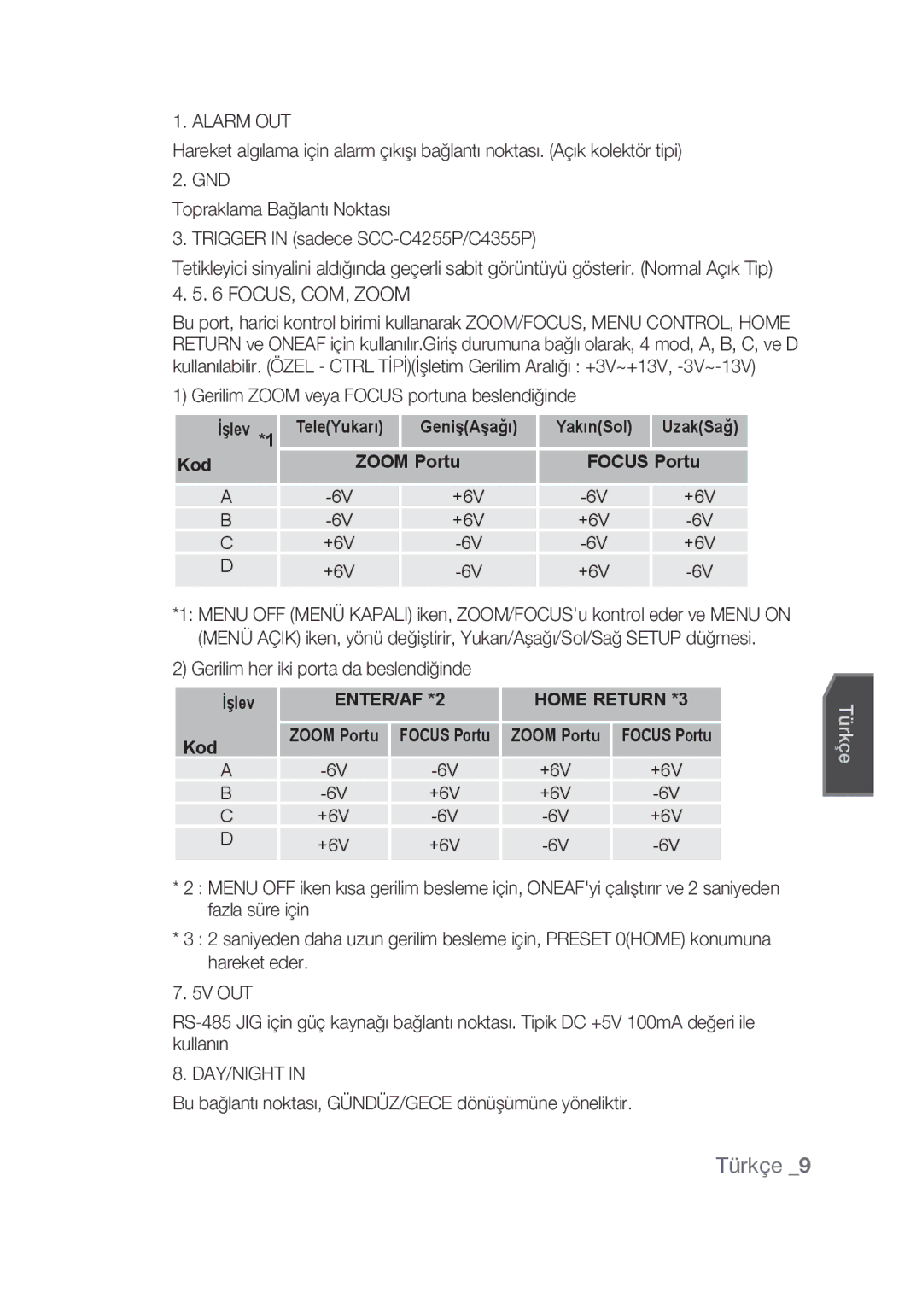 Samsung SCC-C4355P manual Gerilim Zoom veya Focus portuna beslendiğinde, Gerilim her iki porta da beslendiğinde 