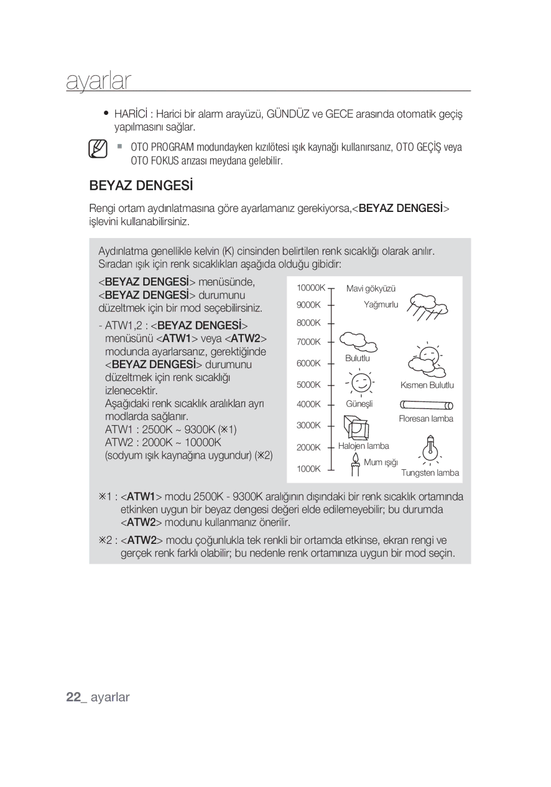 Samsung SCC-C4355P manual Beyaz Dengesİ, OTO Fokus arızası meydana gelebilir 