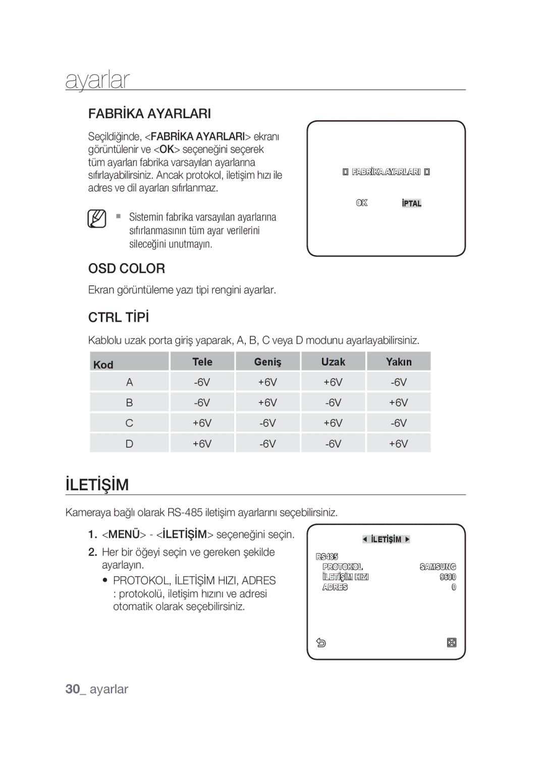 Samsung SCC-C4355P manual İletİşİm, Fabrİka Ayarlari, Ctrl Tİpİ 