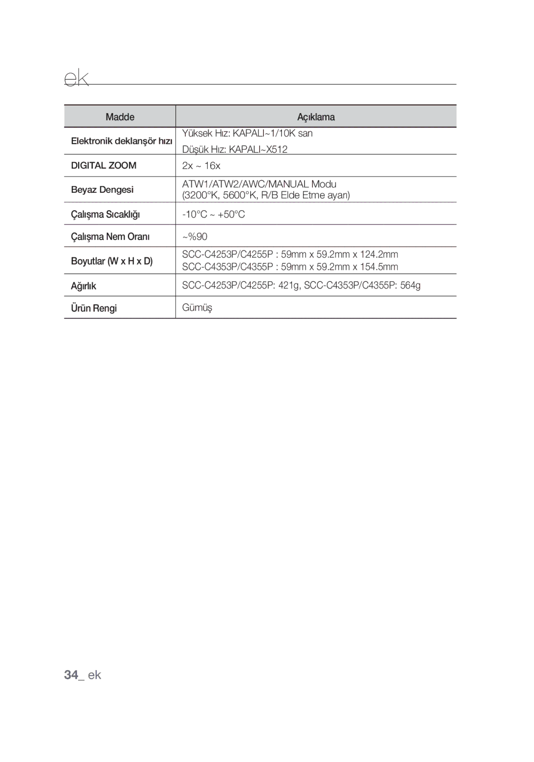 Samsung SCC-C4355P manual Madde Açıklama, Yüksek Hız KAPALI~1/10K san, Düşük Hız KAPALI~X512, ATW1/ATW2/AWC/MANUAL Modu 