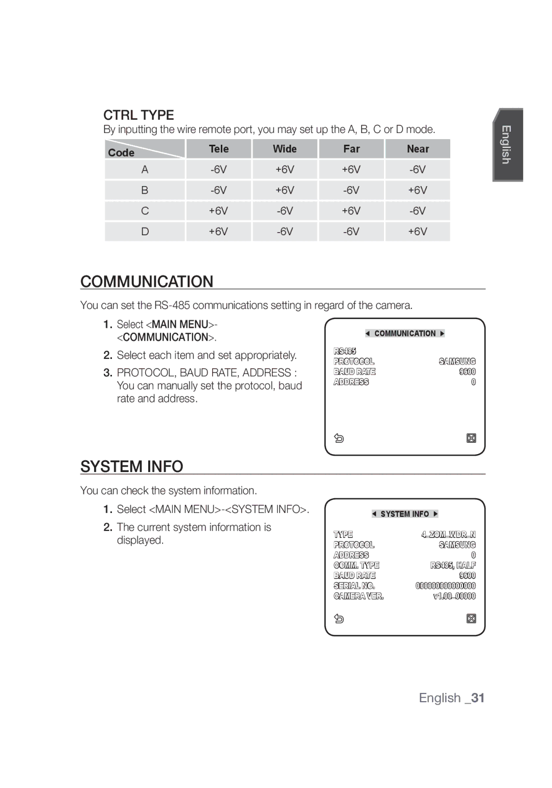 Samsung SCC-C4355P manual Communication, System Info, Ctrl Type 