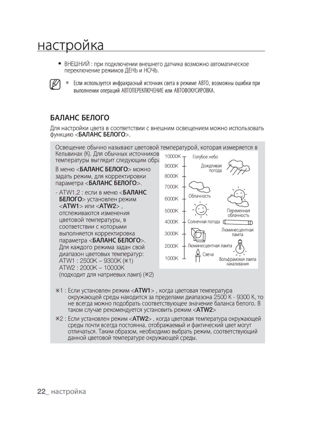 Samsung SCC-C4355P manual Баланс Белого, 22 настройка 