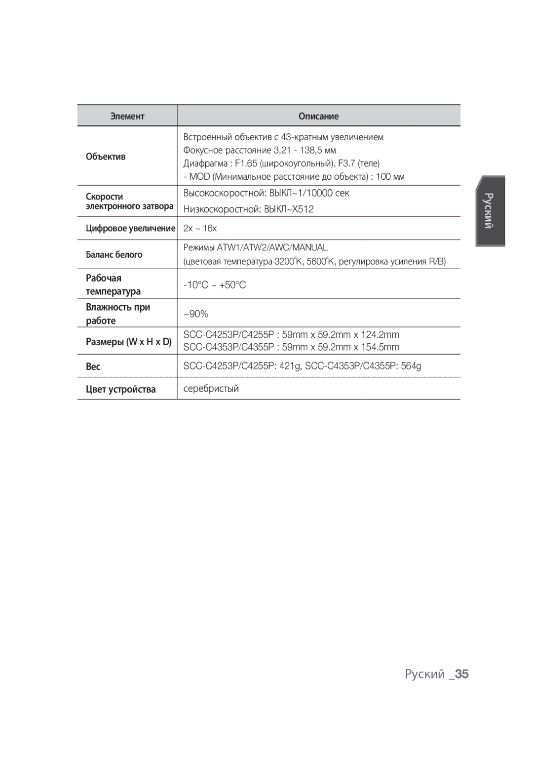 Samsung SCC-C4355P manual Высокоскоростной ВЫКЛ~1/10000 сек, Низкоскоростной ВЫКЛ~X512, Вес, Цвет устройства Серебристый 