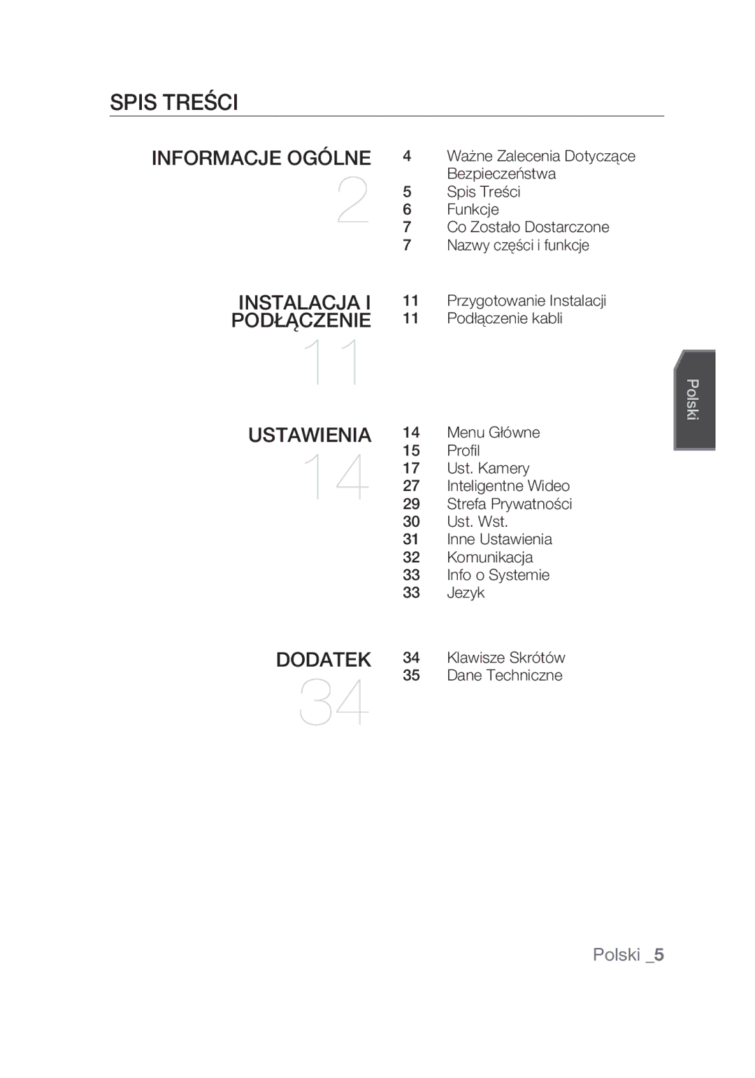 Samsung SCC-C4355P manual Spis treści 