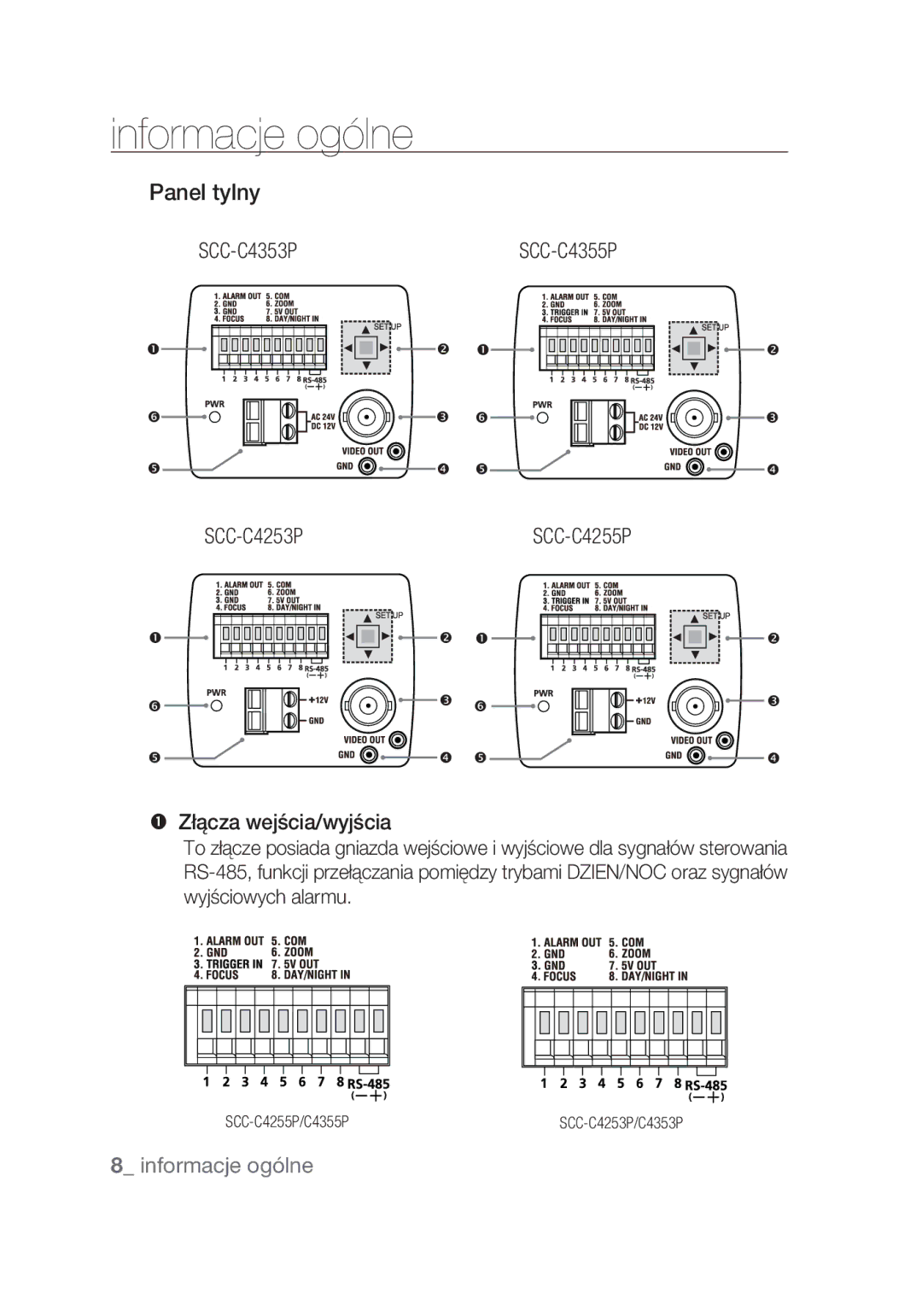 Samsung SCC-C4355P manual Zvz\Z 