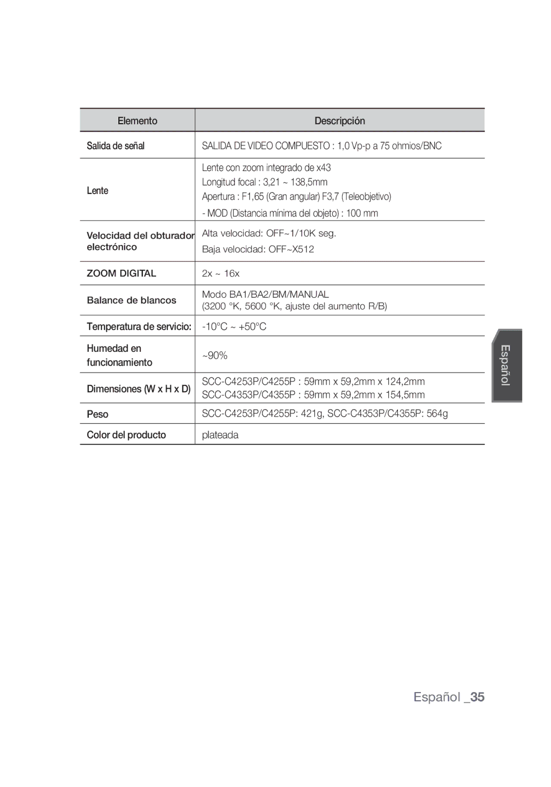 Samsung SCC-C4355P Elemento Descripción Salida de señal, Lente con zoom integrado de, Humedad en ~90% Funcionamiento, Peso 