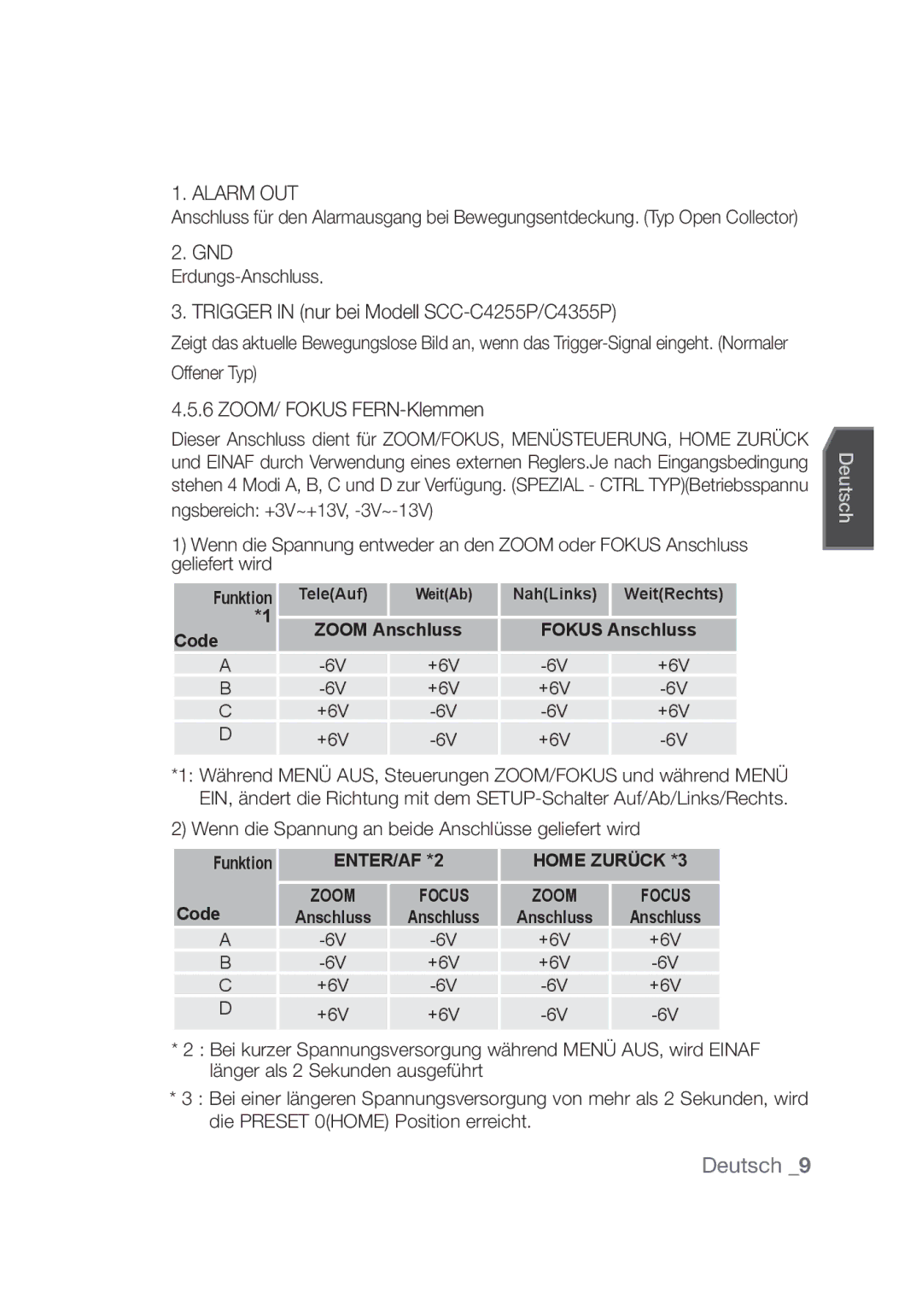 Samsung SCC-C4355P manual Erdungs-Anschluss, Wenn die Spannung an beide Anschlüsse geliefert wird 