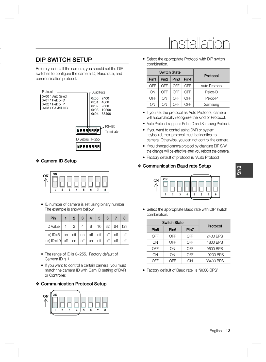 Samsung SCC-C6323, SCC-C6325, SCC-C7325 Installation, DIP Switch Setup, Camera ID Setup, Communication Protocol Setup 