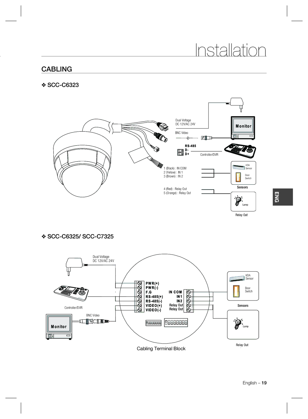 Samsung SCC-C6323 user manual Cabling, SCC-C6325/ SCC-C7325 