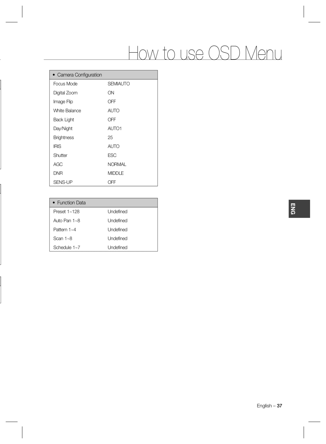 Samsung SCC-C6323, SCC-C6325, SCC-C7325 user manual How to use OSD Menu, Function Data 