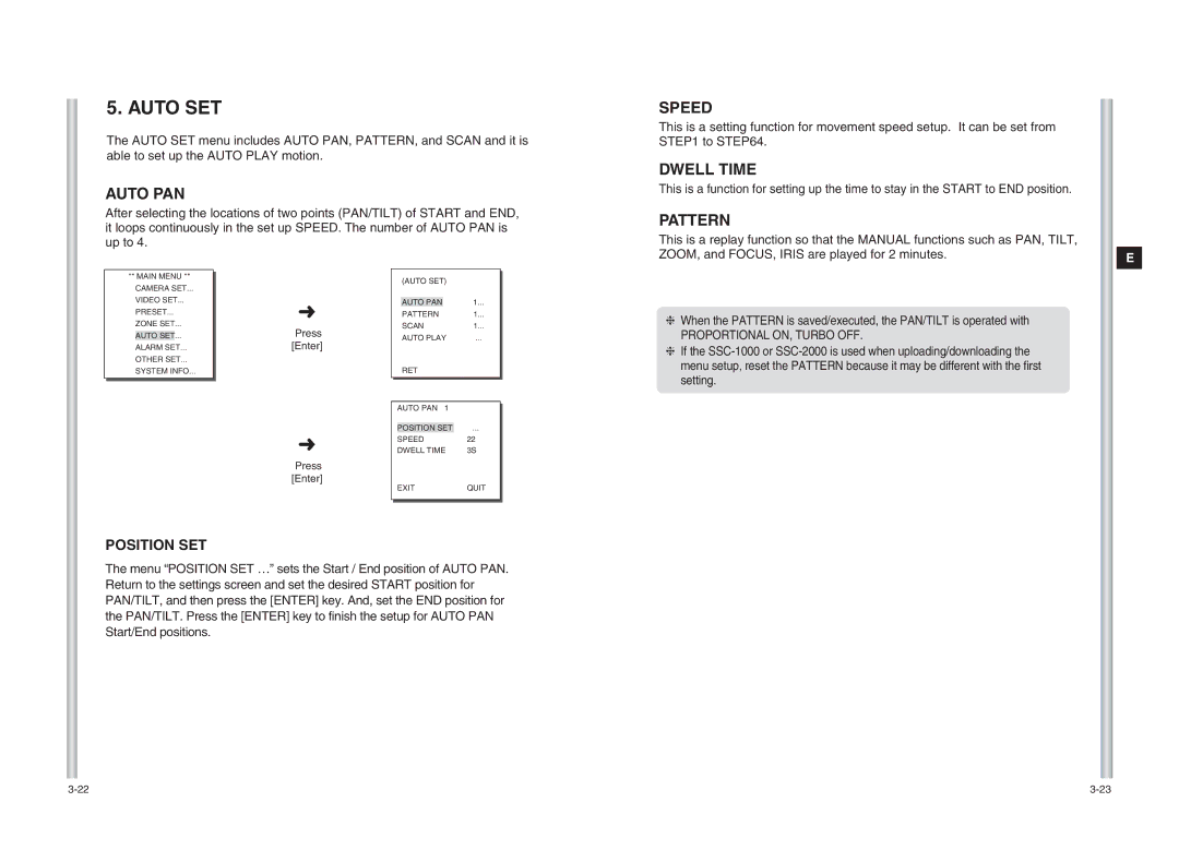 Samsung SCC-C6403 instruction manual Auto SET, Auto PAN, Speed, Dwell Time, Pattern 