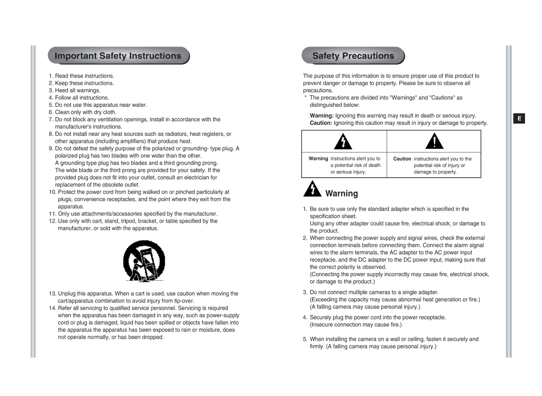 Samsung SCC-C6403P manual Important Safety Instructions 