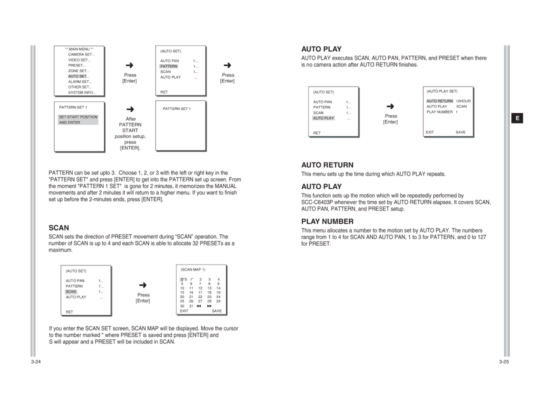 Samsung SCC-C6403P manual Auto Play, Auto Return, Scan, Play Number 