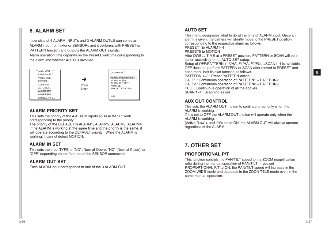 Samsung SCC-C6403P manual Alarm SET, Other SET 