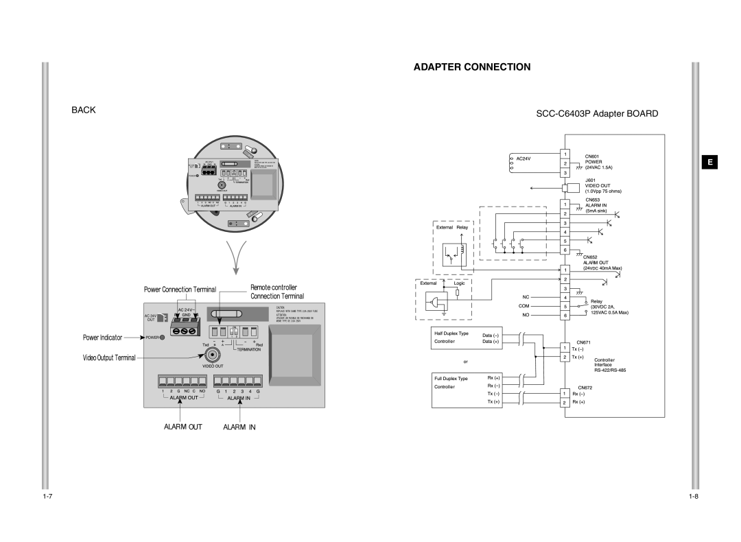 Samsung SCC-C6403P manual Adapter Connection 