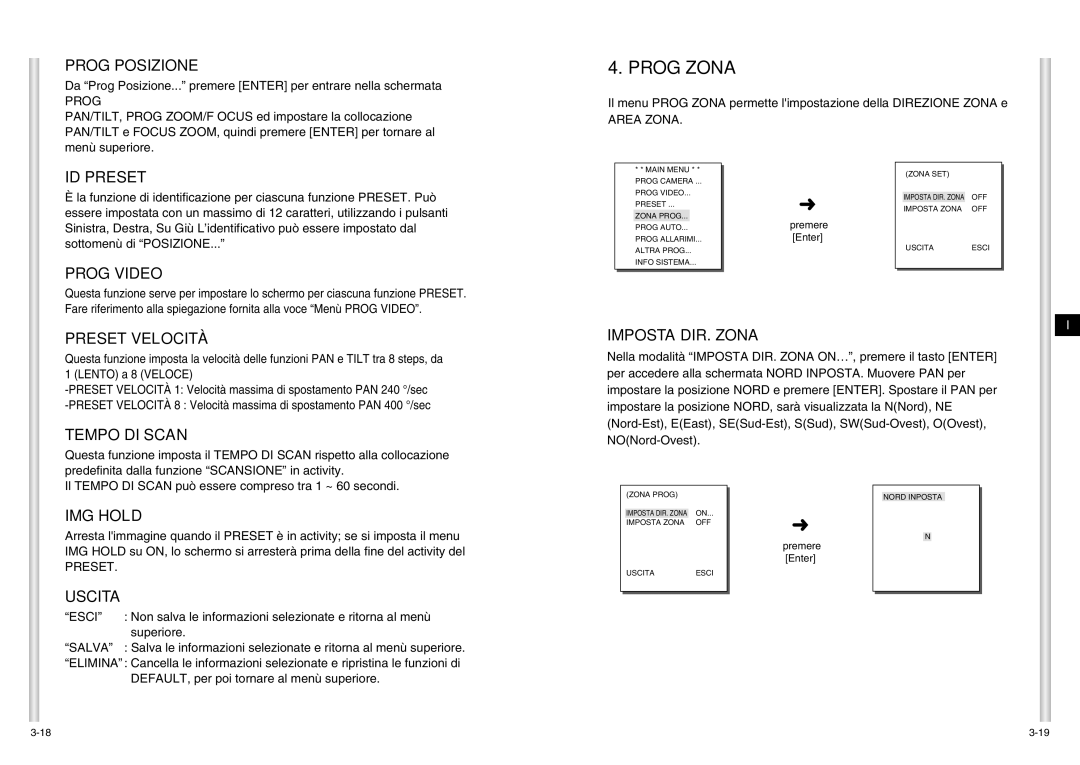 Samsung SCC-C6403P manual Prog Posizione, ID Preset, Preset Velocità, Imposta DIR. Zona, Tempo DI Scan, IMG Hold 