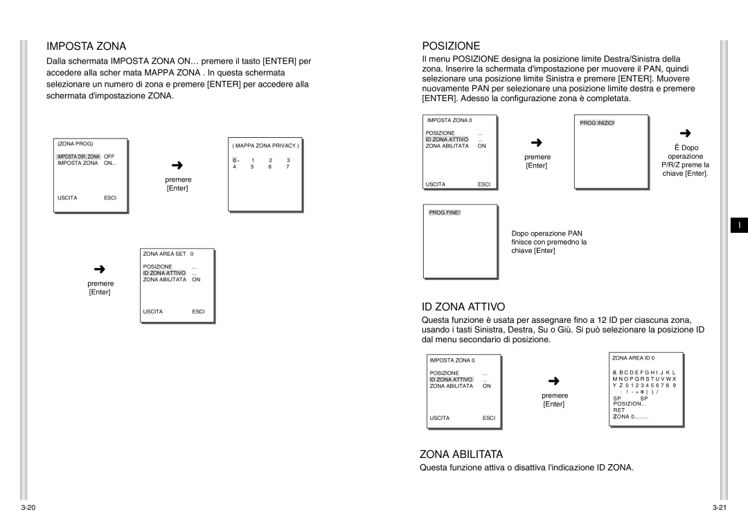 Samsung SCC-C6403P manual Imposta Zona, Posizione, ID Zona Attivo, Zona Abilitata 