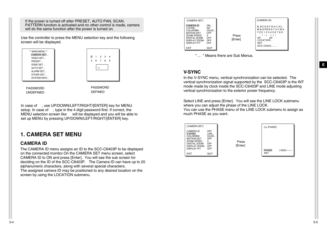 Samsung SCC-C6403P manual Camera SET Menu, Sync, Camera ID 