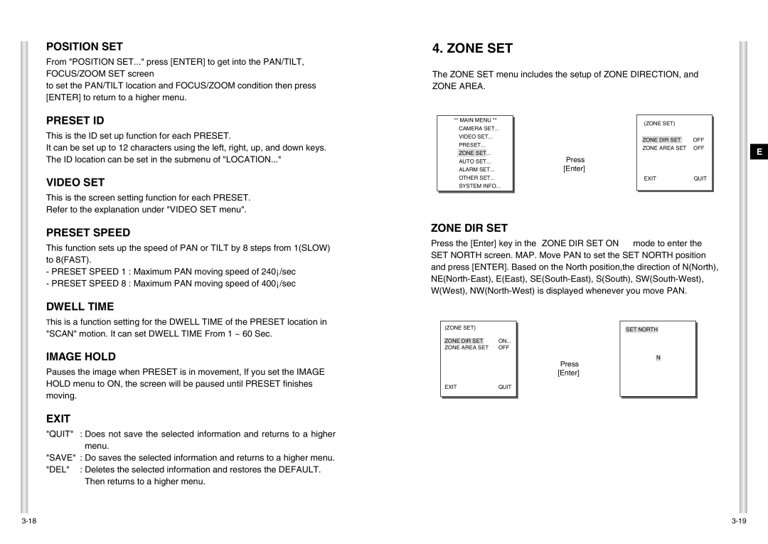 Samsung SCC-C6403P manual Zone SET 