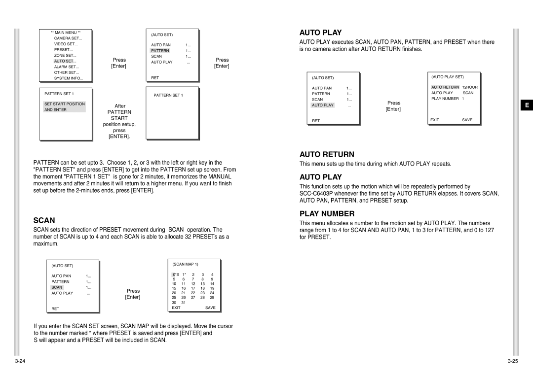 Samsung SCC-C6403P manual Auto Play, Auto Return, Scan, Play Number 