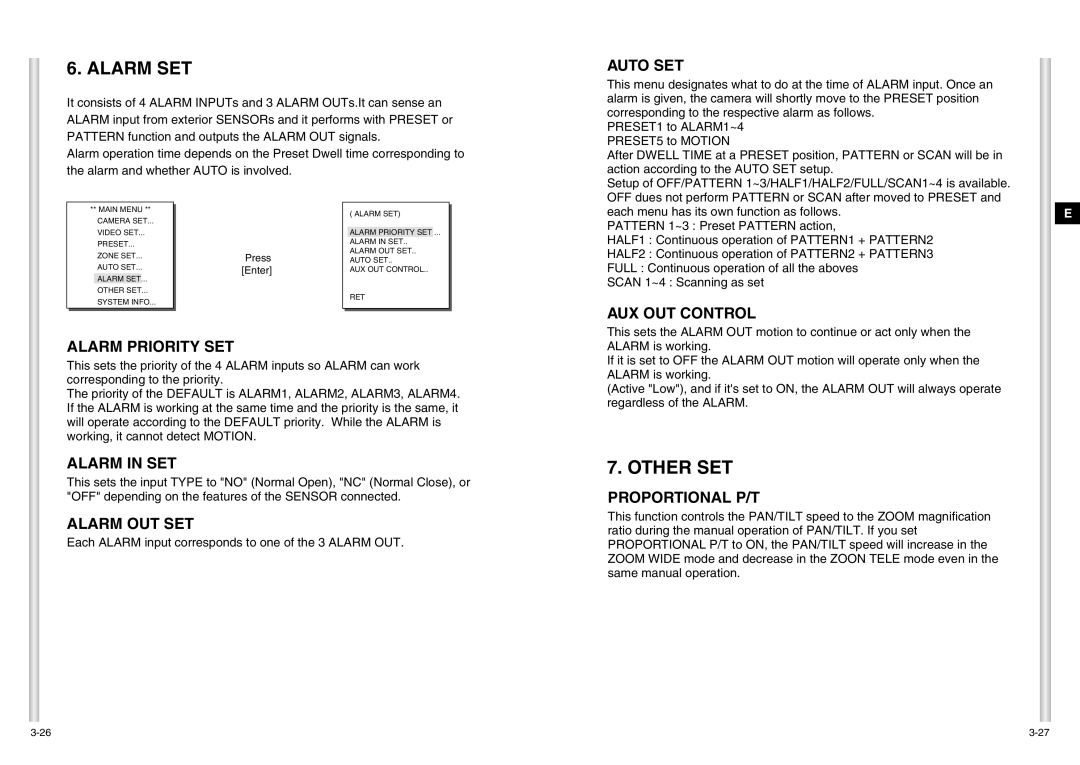 Samsung SCC-C6403P manual Alarm SET, Other SET 