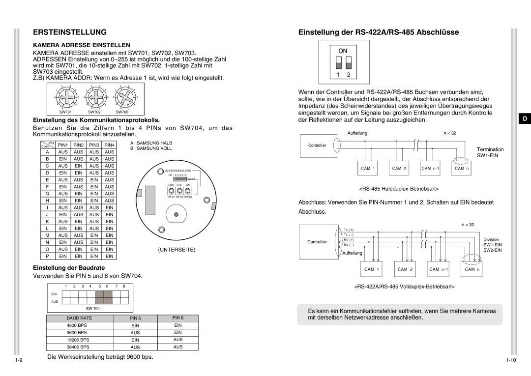 Samsung SCC-C6403P manual Ersteinstellung, Einstellung der RS-422A/RS-485 Abschlüsse 