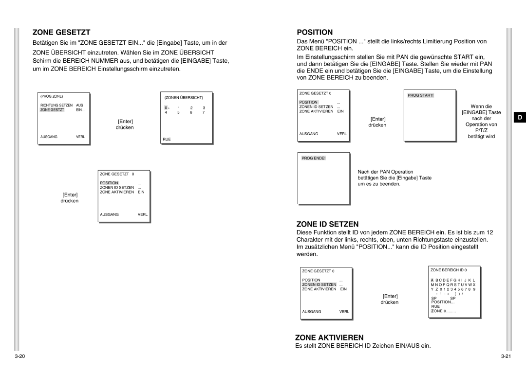 Samsung SCC-C6403P manual Zone Gesetzt, Position, Zone ID Setzen, Zone Aktivieren 