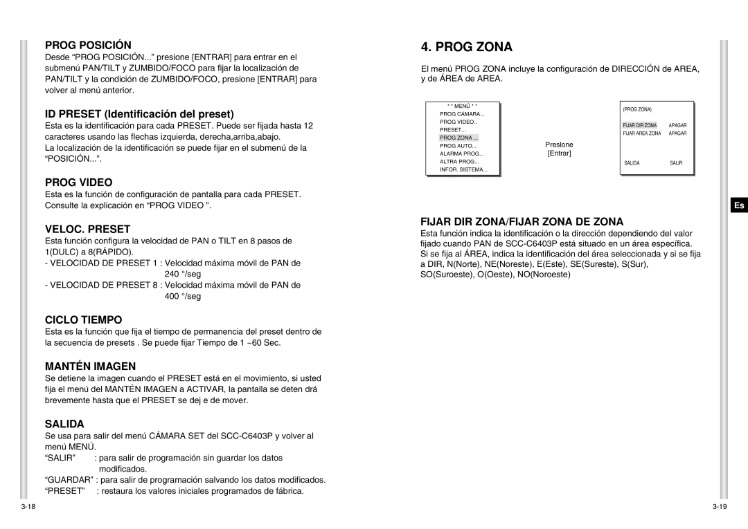 Samsung SCC-C6403P manual Prog Zona 