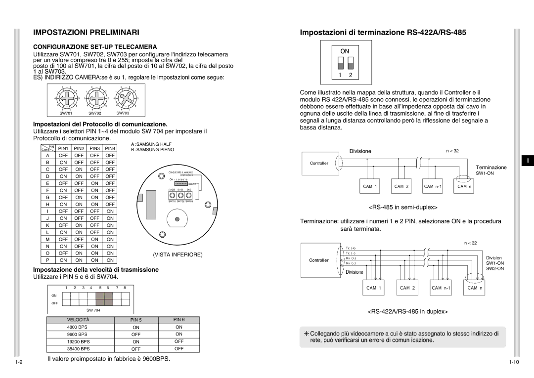 Samsung SCC-C6403P manual Impostazioni Preliminari, Impostazioni di terminazione RS-422A/RS-485 